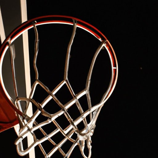 Can You Recommend Heavy-duty Rims For Aggressive Dunking?