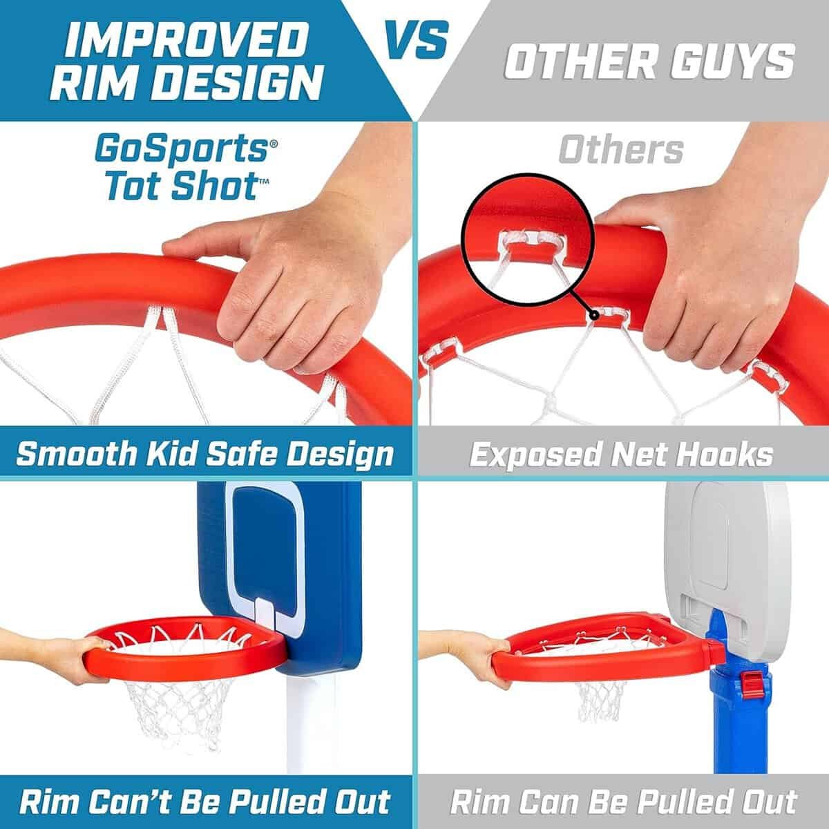 GoSports Tot Shot Modern Kids Basketball Set - Indoor  Outdoor Toy Hoop for Toddlers