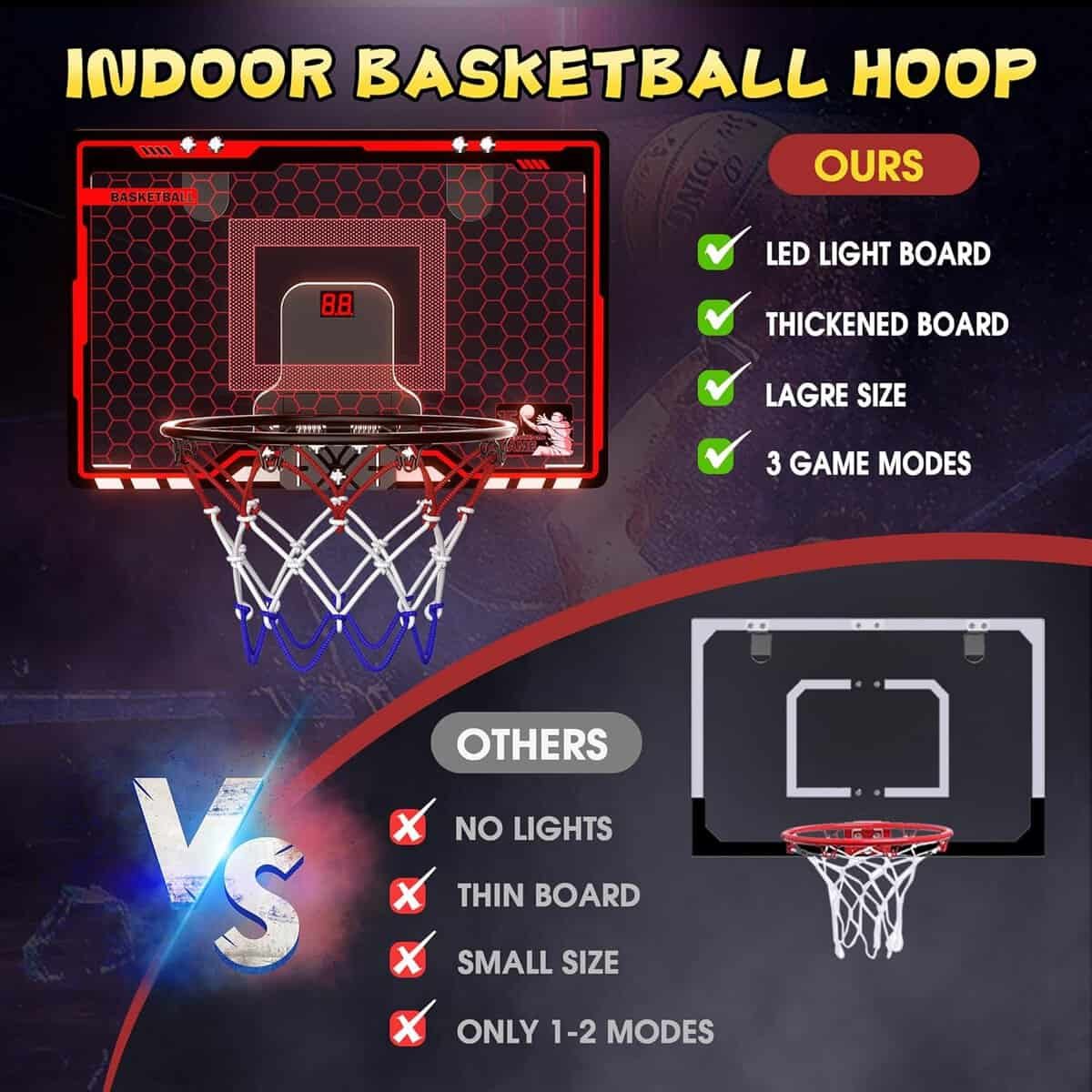 HopeRock Indoor Basketball Hoop for Kids, Indoor Over The Door Mini Basketball Hoops, LED Light Mini Hoop with Electronic Scoreboard, Basketball Game Toys Gifts for 5 6 7 8 9 10 11 12+ Year Old Boys